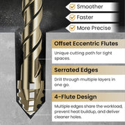 🔥2026 Hot Sale🔥High-Strength 4-Flute Serrated Eccentric Drill Bit Kit