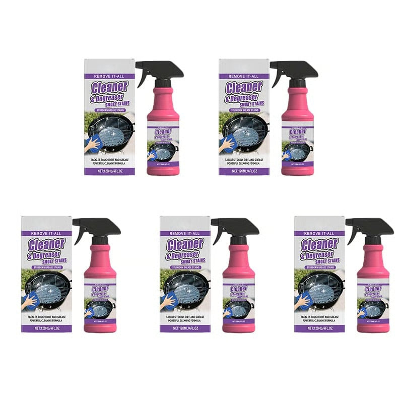 🧽 Heavy-Duty Pan & Grill Deep Cleaner